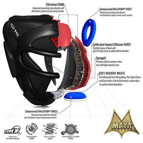 RDX T1 COMBOX FULL FACE HEAD GUARD/Blk-3